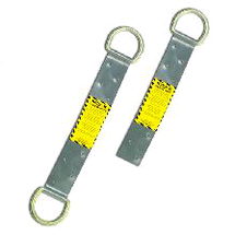 Where to rent Guardian DD Ridge-It Roof Anchor 18 in Pasco WA